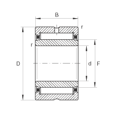滾針軸承 NKI45/35-TV, 輕載系列