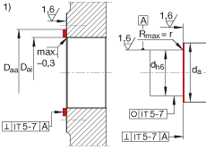 角接觸球軸承單元 ZKLR2060-2RS, 雙向，螺釘安裝，兩側(cè)唇密封