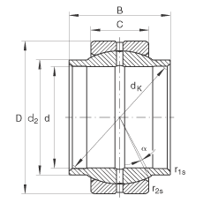 關節軸承 GE40-LO, 根據 DIN ISO 12 240-1 標準，需維護