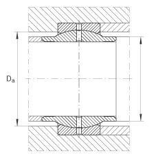 關節軸承 GE40-LO, 根據 DIN ISO 12 240-1 標準，需維護