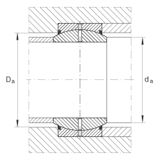 關節軸承 GE70-DO-2RS, 根據 DIN ISO 12 240-1 標準, 需維護，兩側唇密封