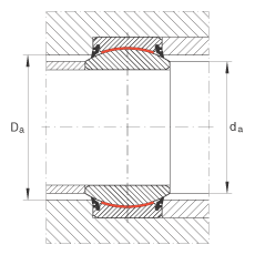 關(guān)節(jié)軸承 GE20-UK-2RS, 根據(jù) DIN ISO 12 240-1 標準, 免維護，兩側(cè)唇密封