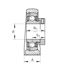 直立式軸承座單元 PAK30, 鑄鐵軸承座，外球面球軸承，根據(jù) ABMA 15 - 1991, ABMA 14 - 1991, ISO3228 帶有偏心緊定環(huán)